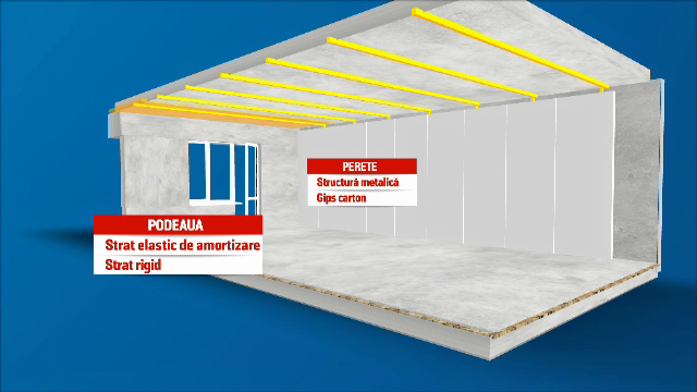 Coşmarul trăit de un clujean în pandemie, din cauza vecinului care se juca noaptea pe calculator