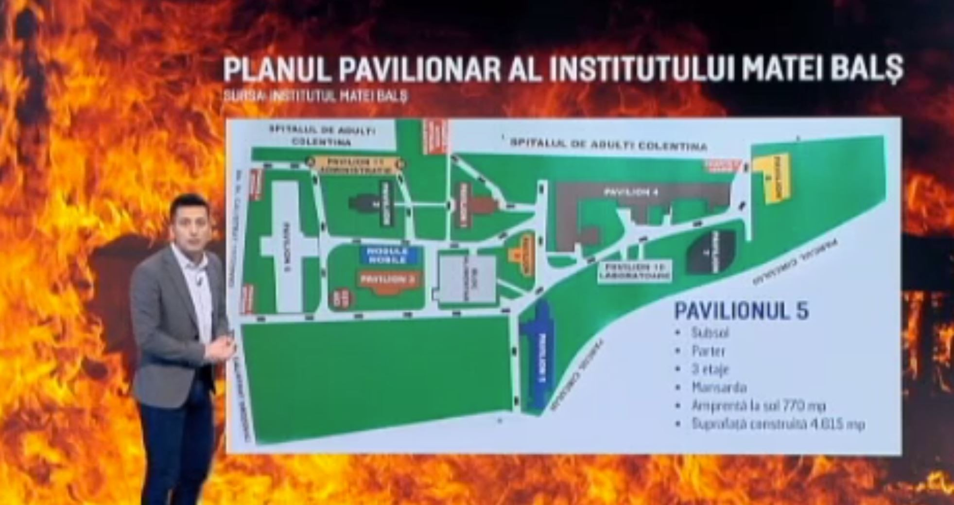 Când a fost construit pavilionul unde a avut loc incendiul violent de la "Matei Balş"