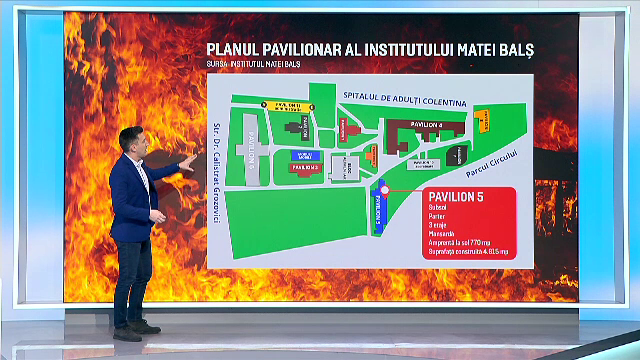 Continuă ancheta în cazul tragediei de la Balș. Autoritățile se contrazic cu rudele pacienților. Stadiul anchetei