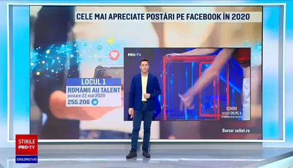 Imaginile care au acaparat internetul în 2020. Momente de la "Românii au talent" pe primele 3 locuri