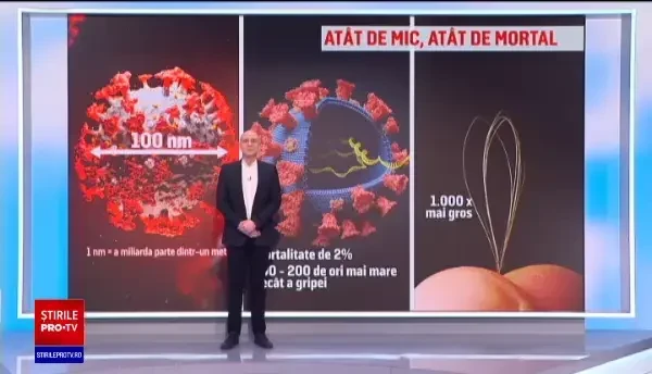 Toate particulele de Covid-19 din lume ar încăpea într-o doză de suc. Calculul făcut de un matematician englez