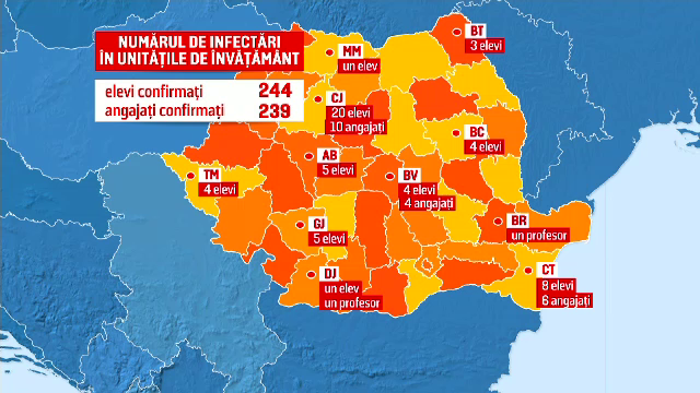 Sute de elevi și angajați ai unităților de învățământ s-au infectat de la începerea școlii. Ce spun autoritățile