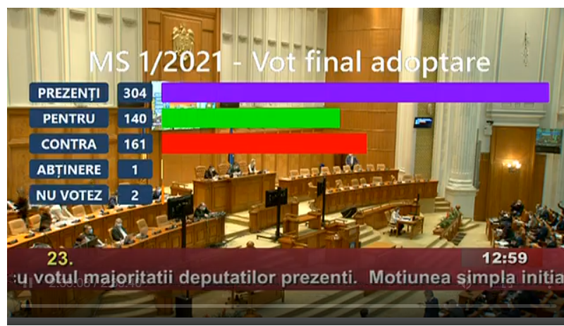 motiune, Vlad Voiculescu