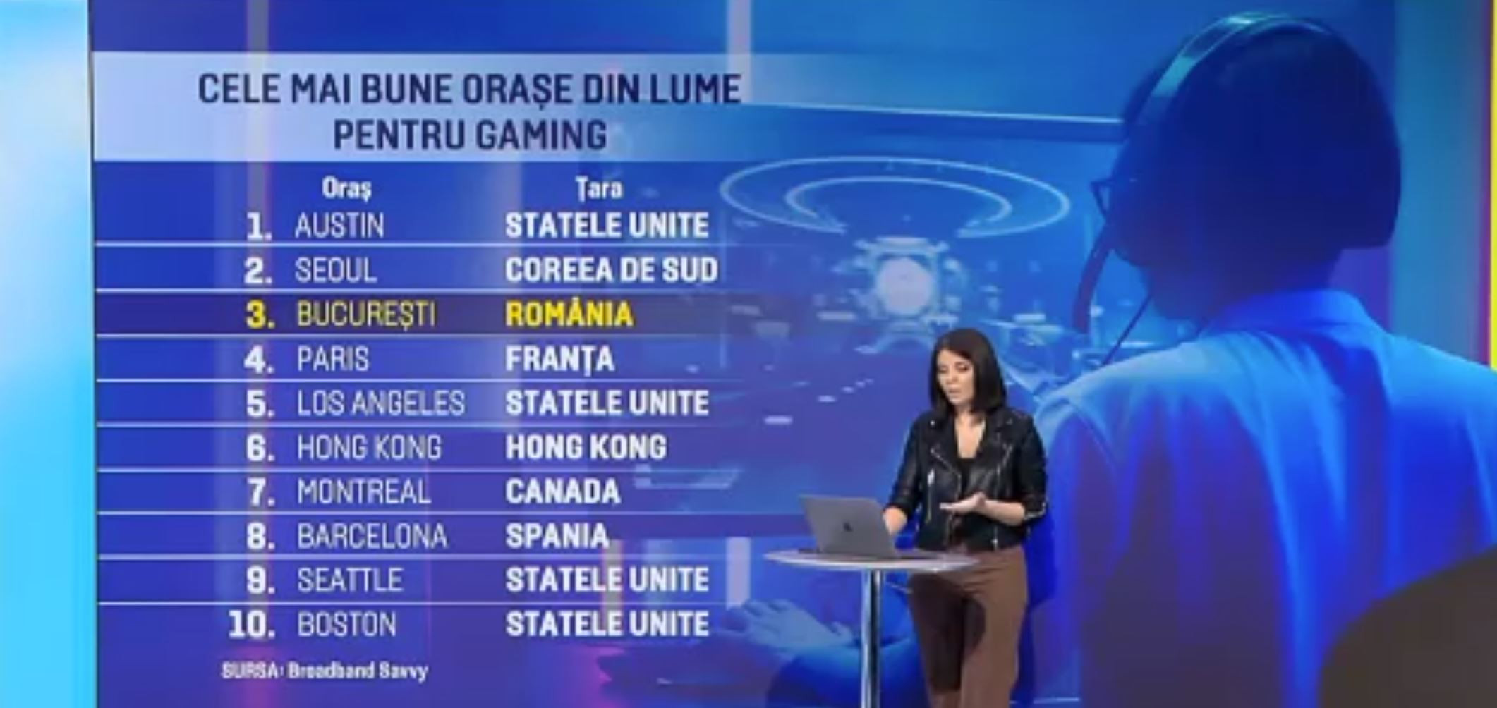 iLikeIT. Cum a ajuns Bucureștiul al treilea cel mai bun oraș pentru gameri din lume