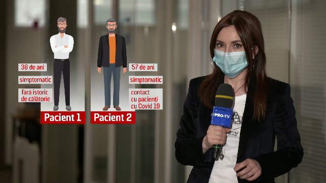 Cine sunt pacienții cu tulpina braziliană a SARS-CoV-2. Specialiștii români vorbesc despre existența celui de-al 3-lea val