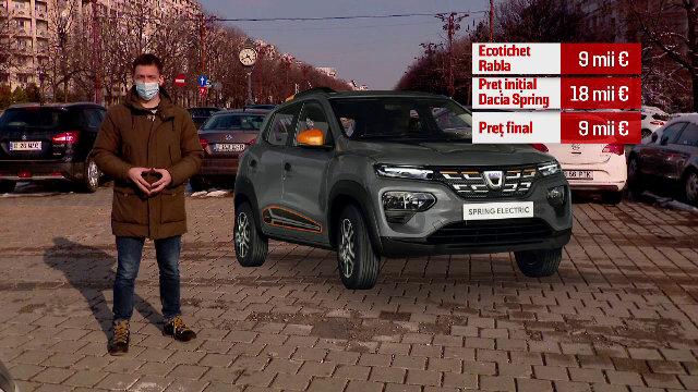 Cum poţi să îţi iei Dacia electrică cu doar 9.000 de euro