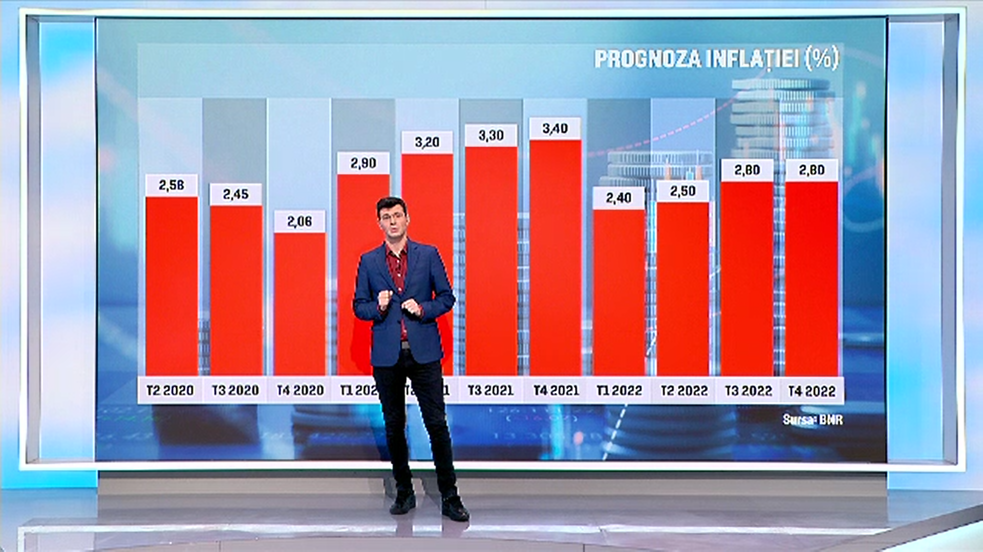 Raport BNR: Scumpirile vor reveni anul acesta pe lista de griji a românilor