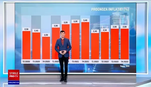 Raport BNR: Scumpirile vor reveni anul acesta pe lista de griji a românilor