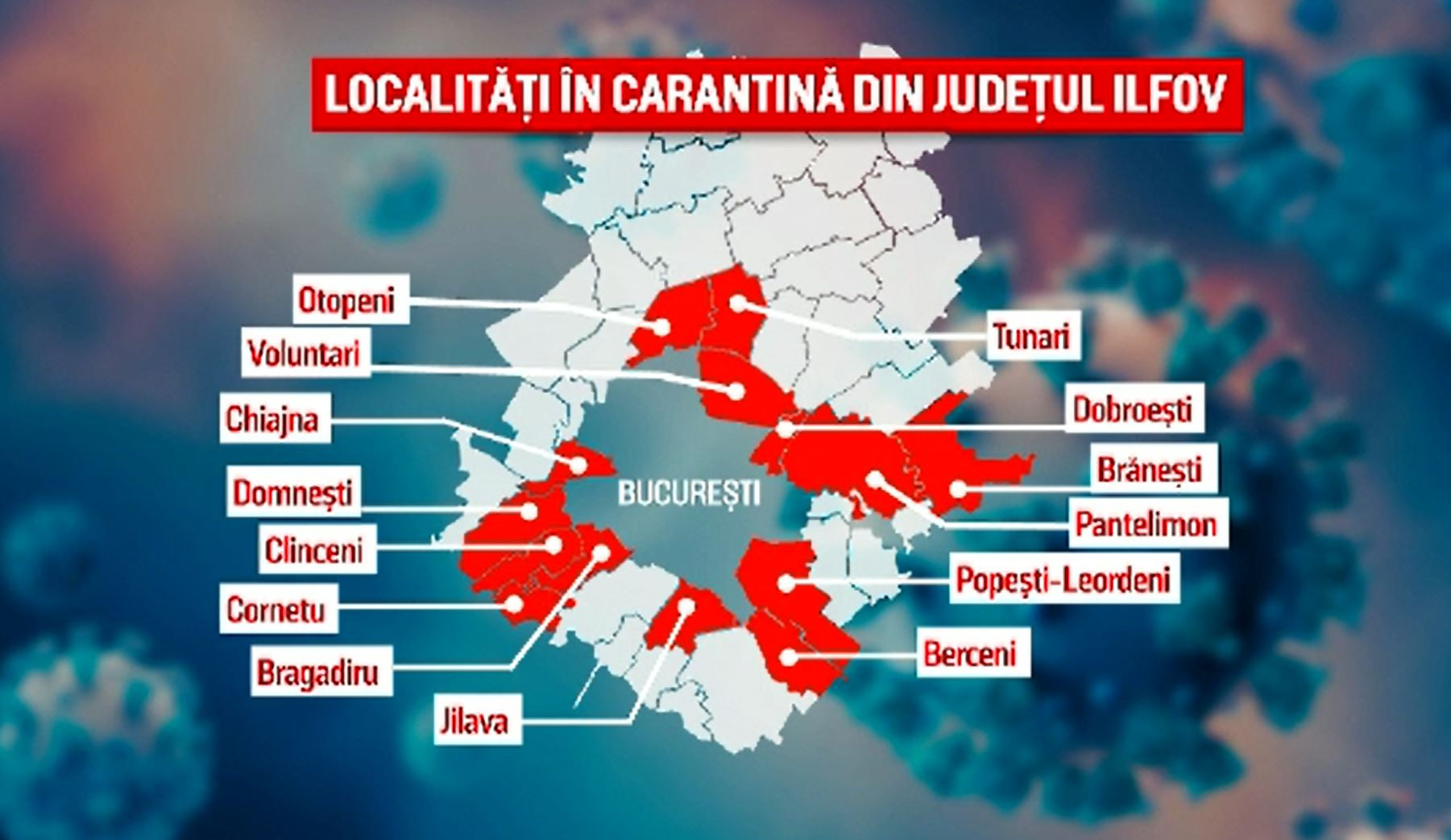 Alertă de Covid-19 lângă București. Încă 4 localități intră în carantină