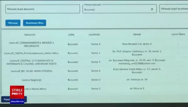 În Capitală și în 13 județe s-au deschis 167 de puncte noi de vaccinare, care vor lucra cu ser Pfizer