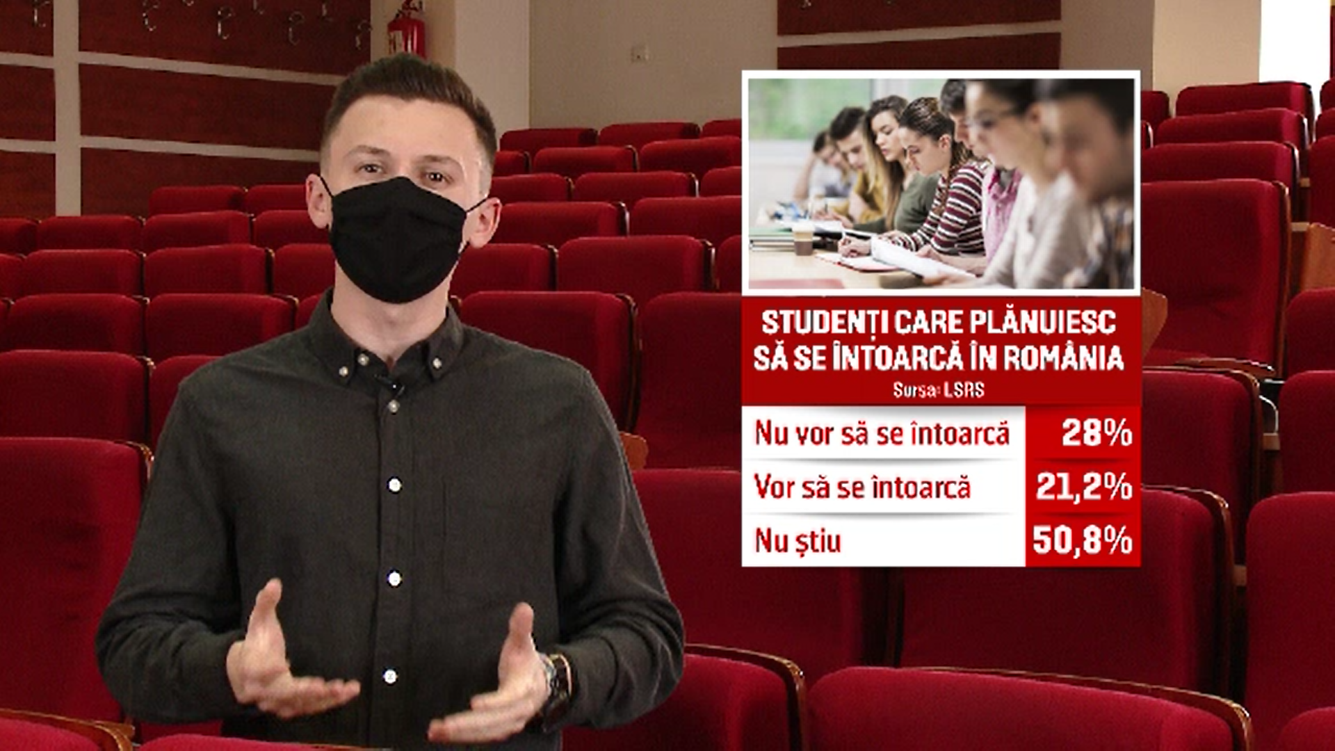 Proiect de lege: Tinerii români care vor să învețe în străinătate vor primi ajutor de la stat. Care sunt condițiile