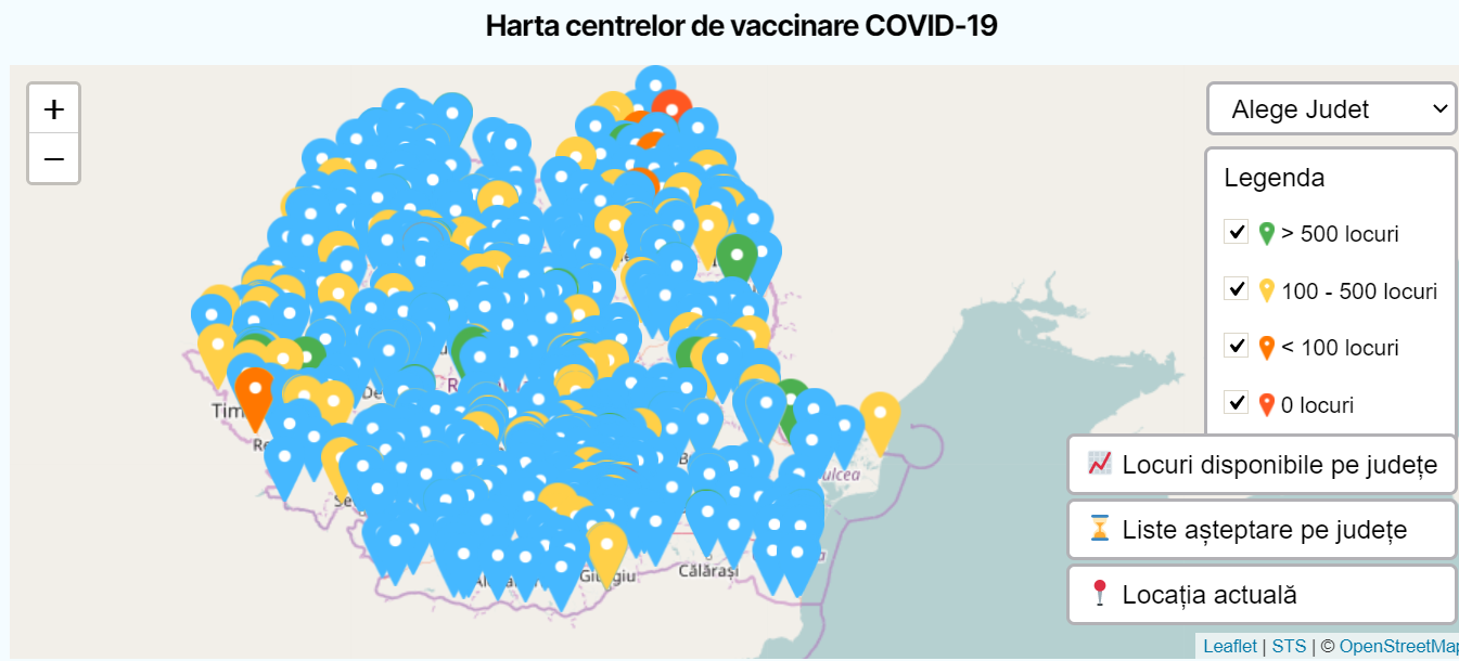 vaccinare