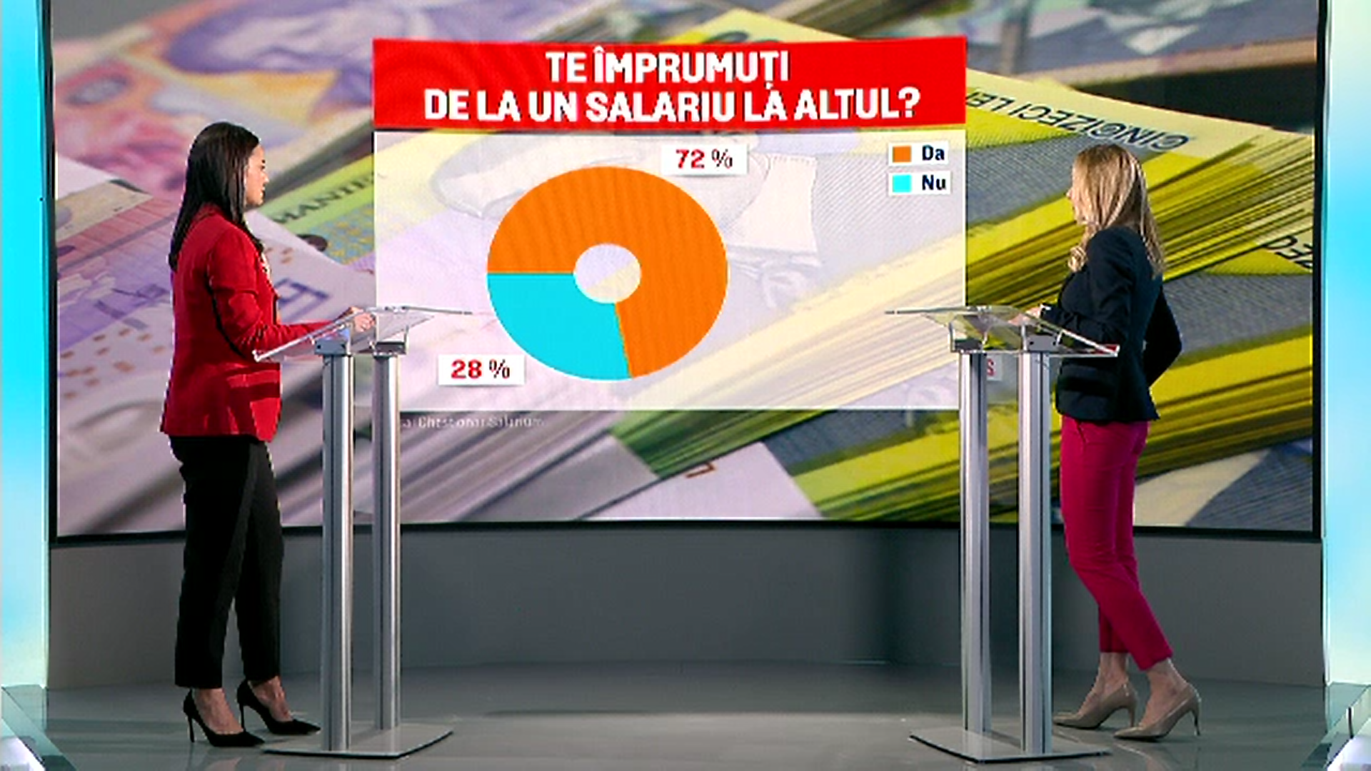 Ce putem face ca să nu ajungem la limită cu banii din salariu la sfârșitul lunii