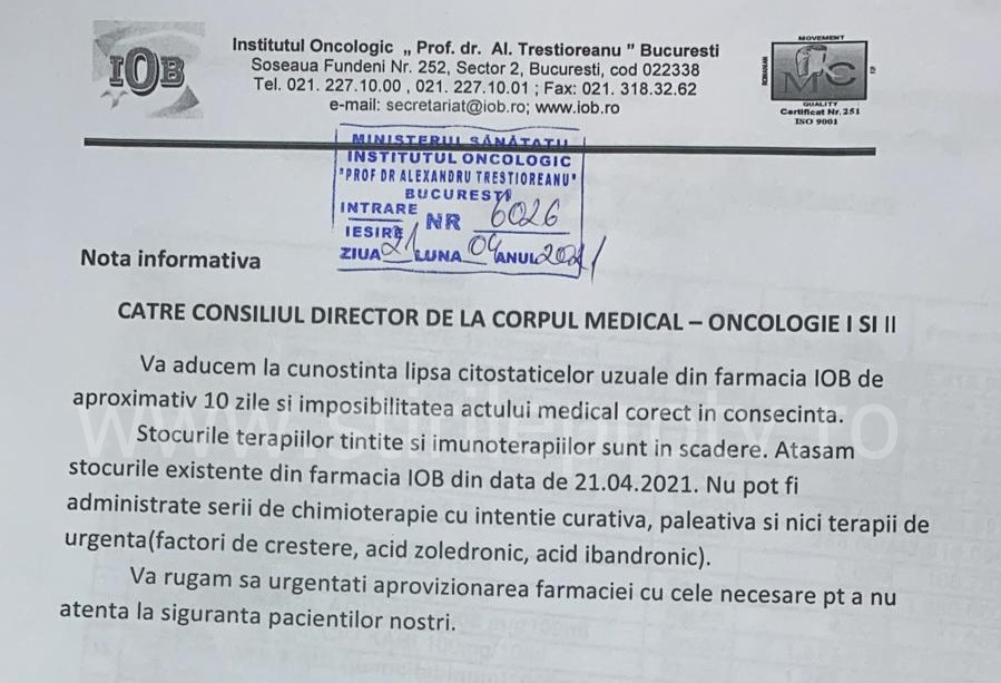 Institutul Oncologic București, citostatice