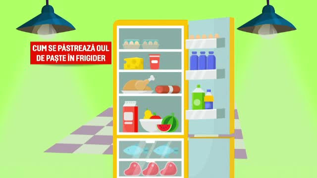 Cum alegem cele mai proaspete ouă și cum le păstrăm în siguranță pe cele vopsite de Paște