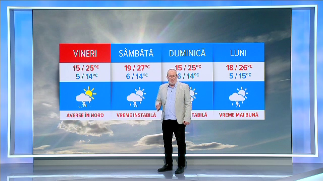 Vreme instabilă și ploi puternice, dar cu temperaturi de vară