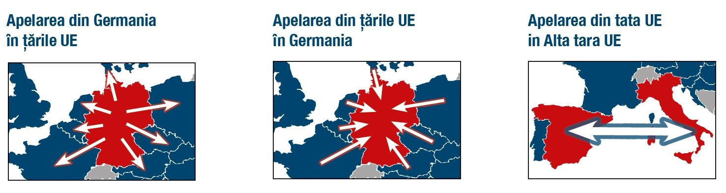 Mai multe servicii pentru aceiași bani. Complet nou de la Ortel Mobile: EU-Flat (Tarif fix &icirc;n UE)