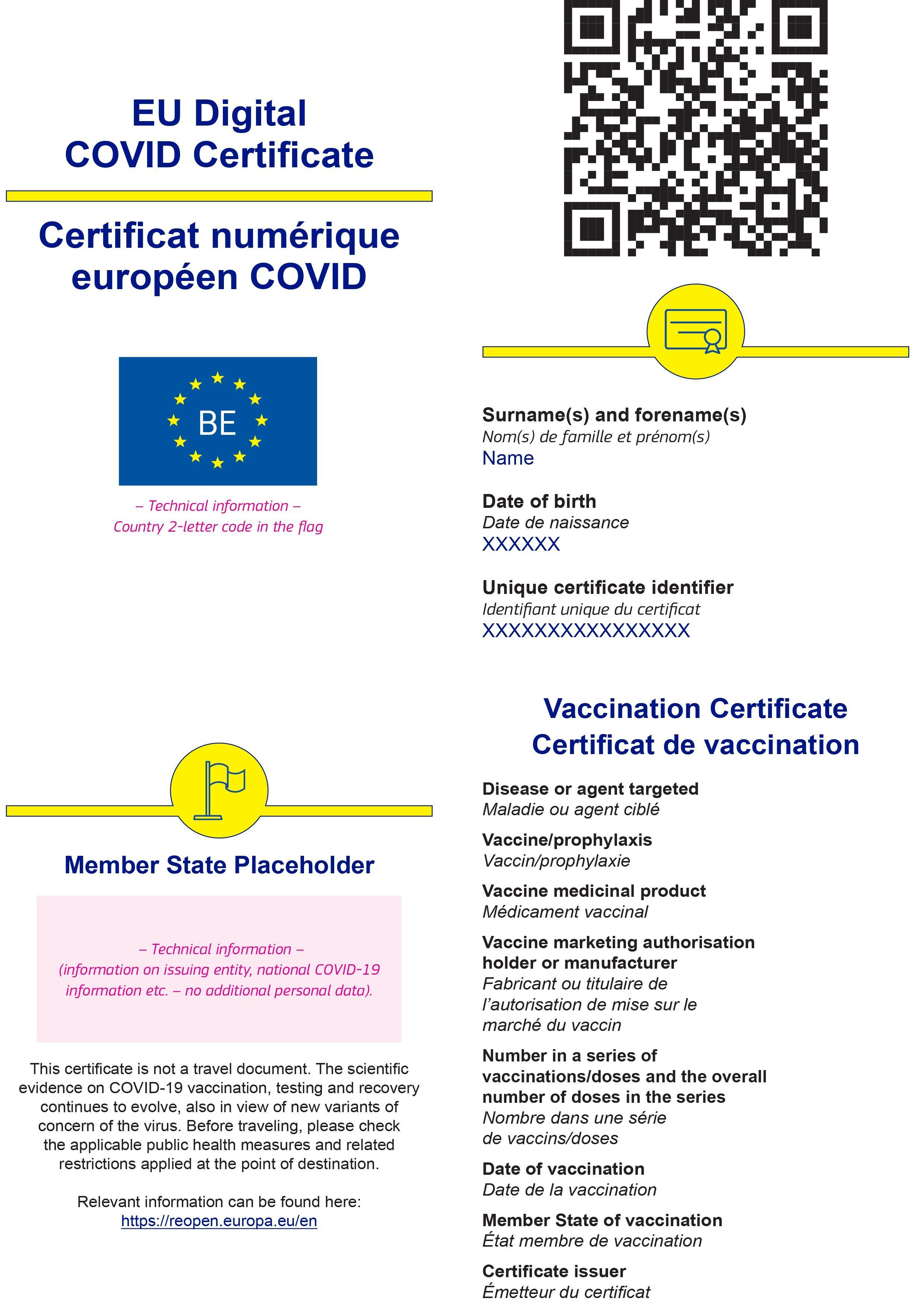 certificat