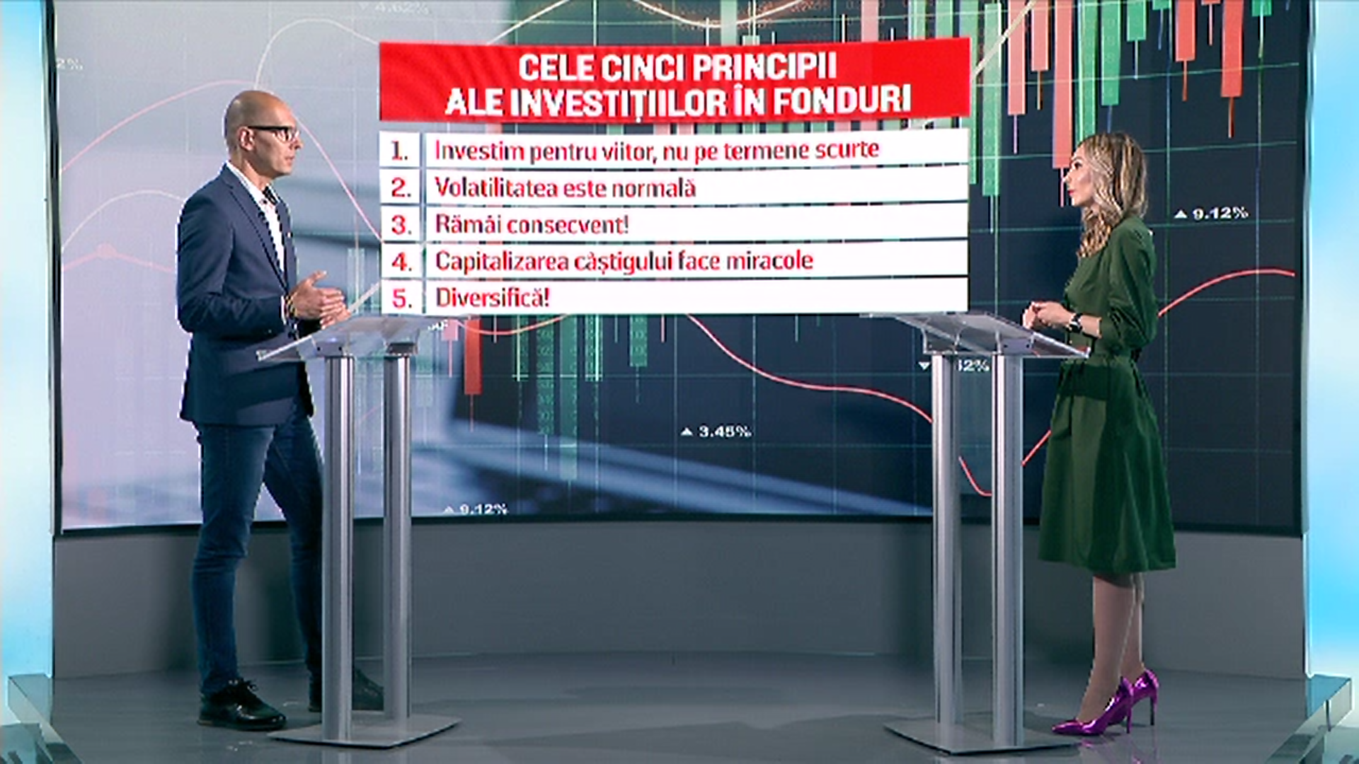 iBani. Top 5 principii pentru investiţii de succes