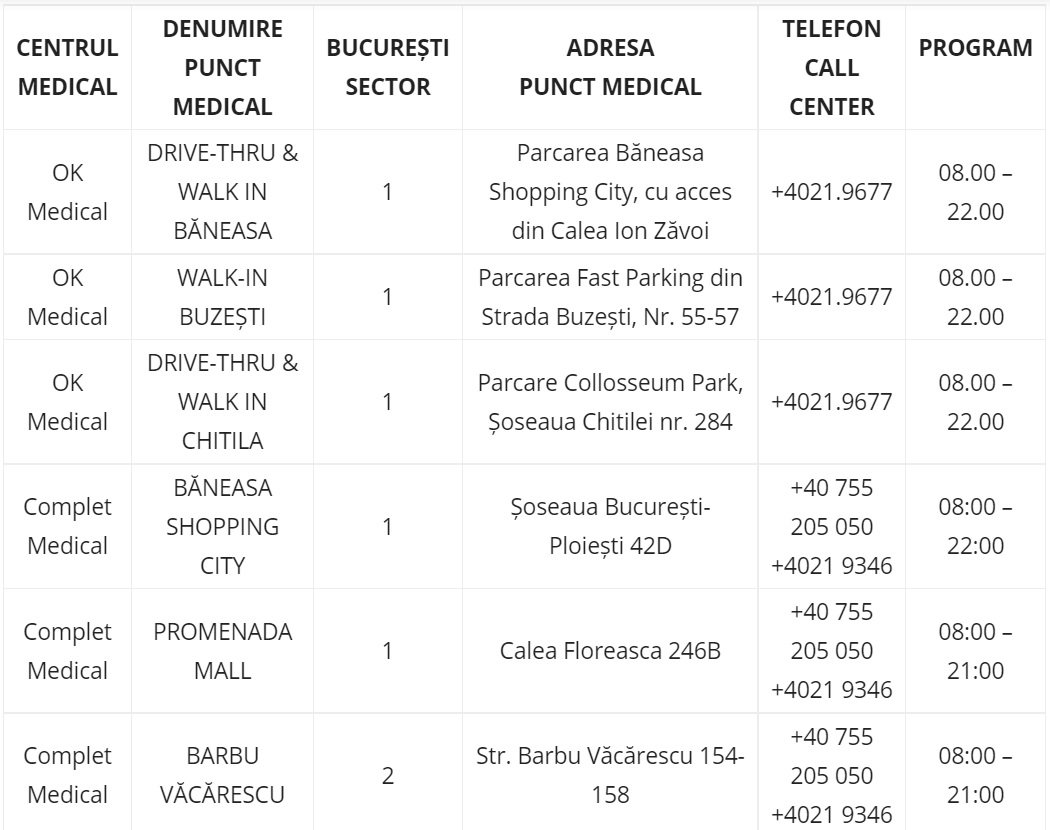 EURO 2020. FRF a anunțat de unde se pot obține brățările de acces la meciurile de pe Arena Națională