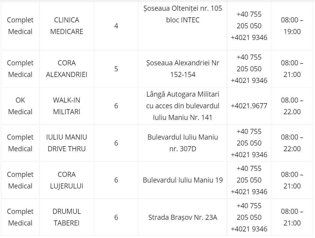 EURO 2020. FRF a anunțat de unde se pot obține brățările de acces la meciurile de pe Arena Națională