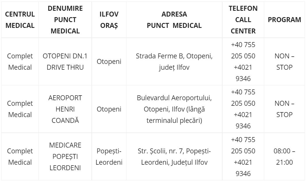 EURO 2020. FRF a anunțat de unde se pot obține brățările de acces la meciurile de pe Arena Națională