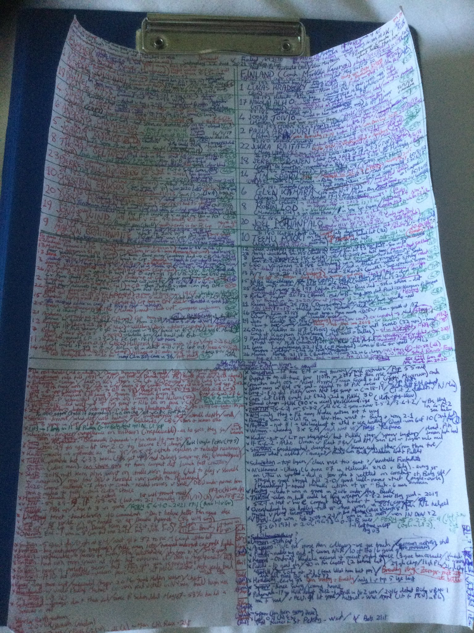 Cum se pregătește un comentator TV pentru un meci de Euro 2020. FOTO cu mii de aprecieri pe Twitter