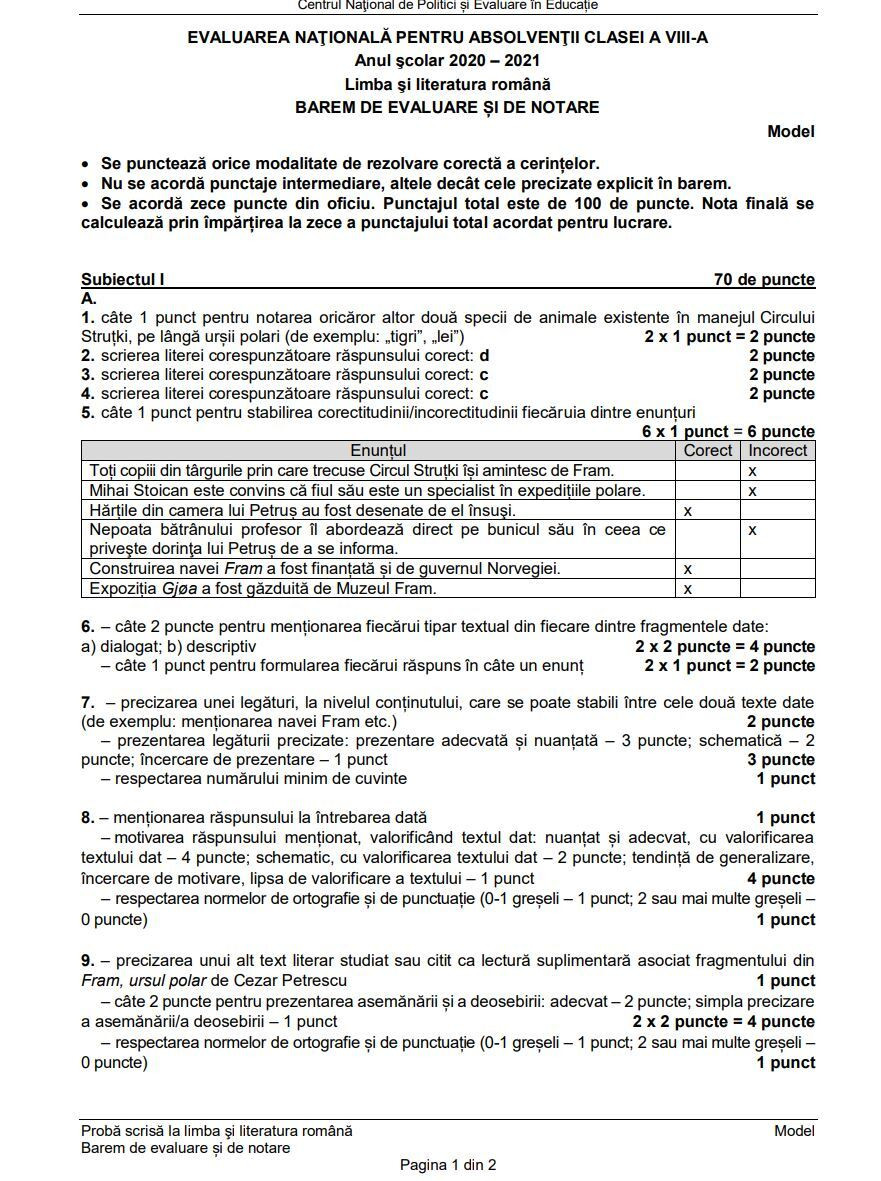 Evaluare Naţională 2021. Modele de subiecte şi teste de antrenament la Limba şi literatura rom&acirc;nă - 4