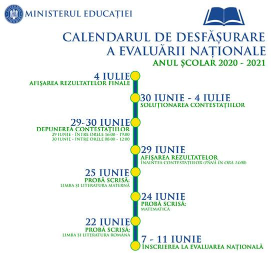 Calendar Evaluare Națională 2021