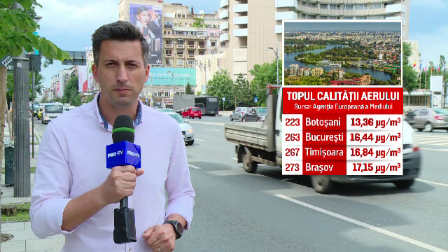 România, una dintre cele mai poluate țări din Europa. Care este situația în Capitală. “Poluarea este un ucigaș tăcut”
