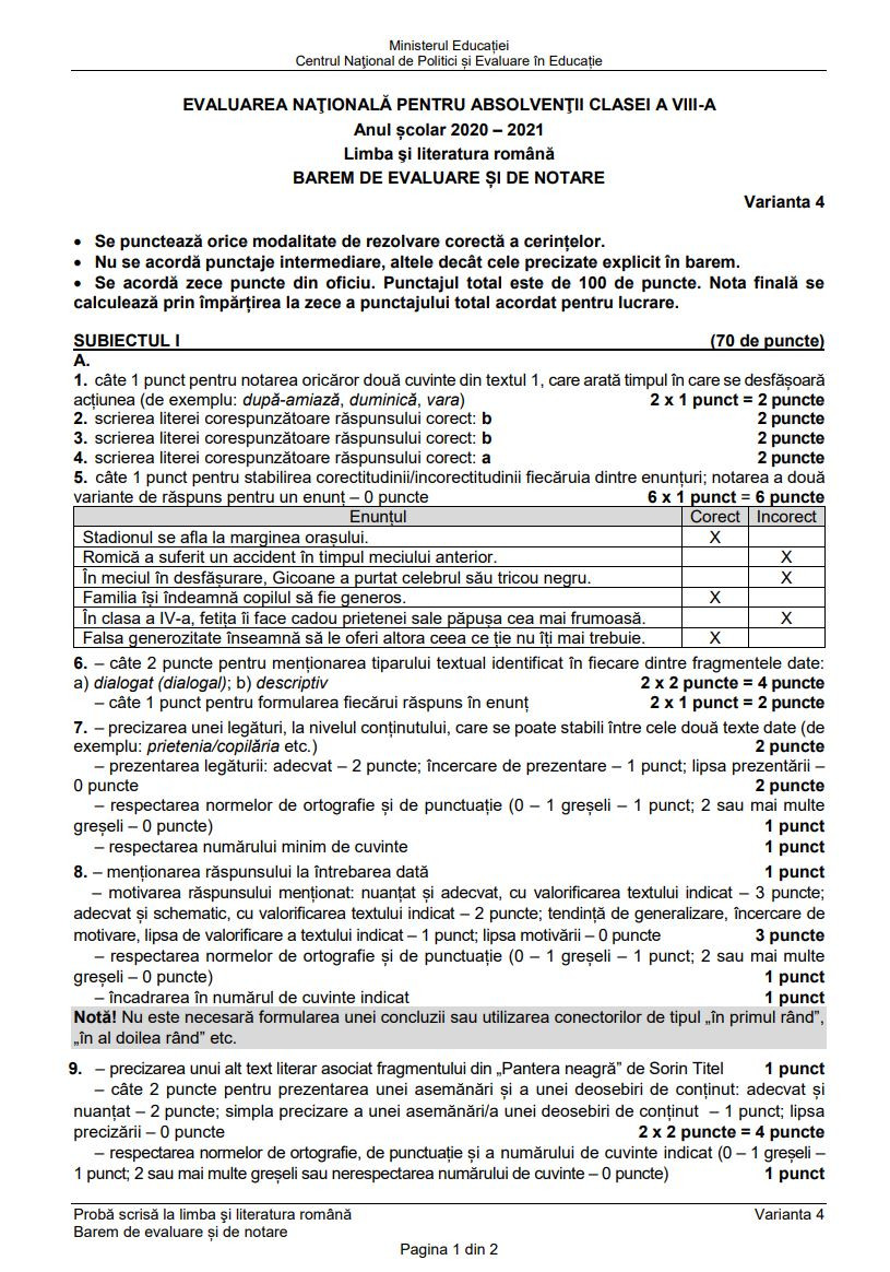 Evaluare Naţională 2021: Baremul la Limba şi Literatura română. Rezolvările publicate de ministerul Educației