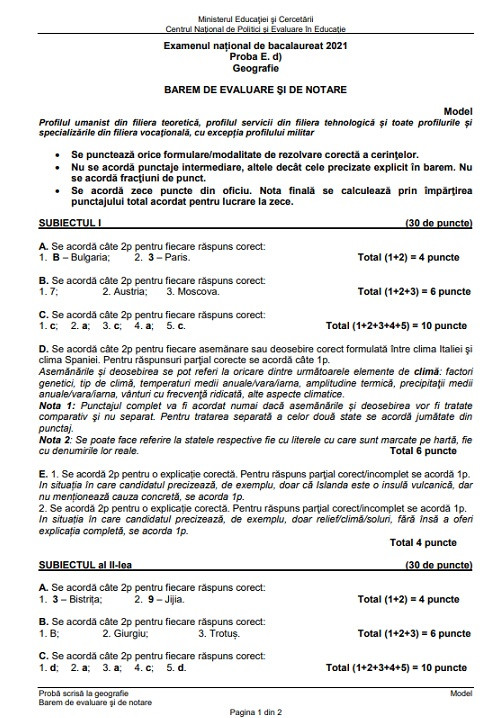 Model barem geografie1
