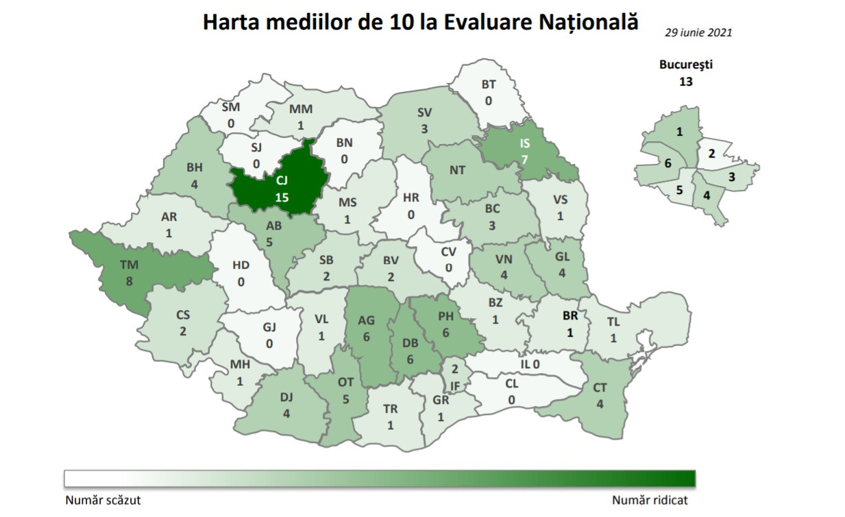 HARTA mediilor de 10 la Evaluarea Națională 2021. Județele cu cele mai multe note maxime