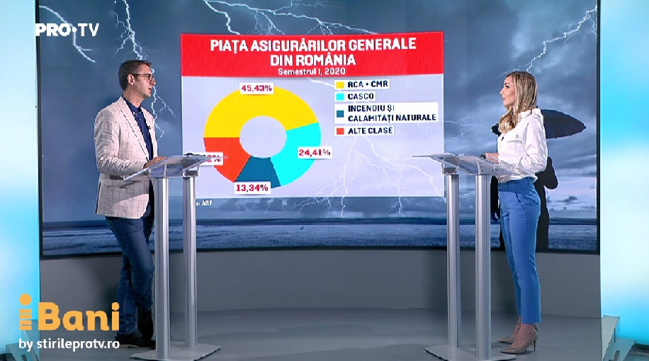 Cum îți alegi asigurarea pentru mașină. Riscurile dacă o cumperi pe cea mai ieftină