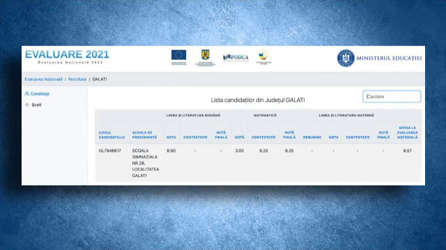 Cazul elevei care a luat 3 la Evaluarea Națională și a primit 5 puncte în plus la contestații. „Am fost zdrobiţi”