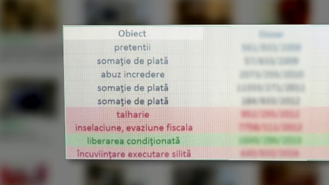 Comenzile de mobilă au explodat în pandemie, la fel și escrocheriile. Cum vă feriți de înșelăciuni