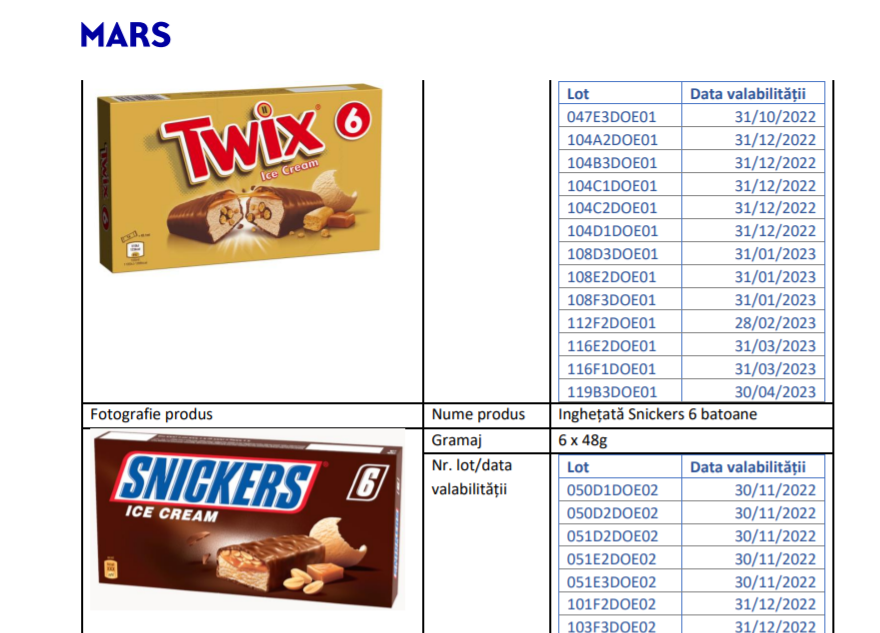 Îngheţată cu oxid de etilenă, retrasă de pe piaţa din România. Avertismentul ANSVSA