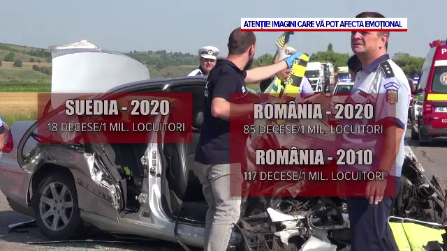 „Drumul morții" din România, pe care au murit 10 oameni în ultimele 4 zile. De ce este atât de periculoasă această șosea