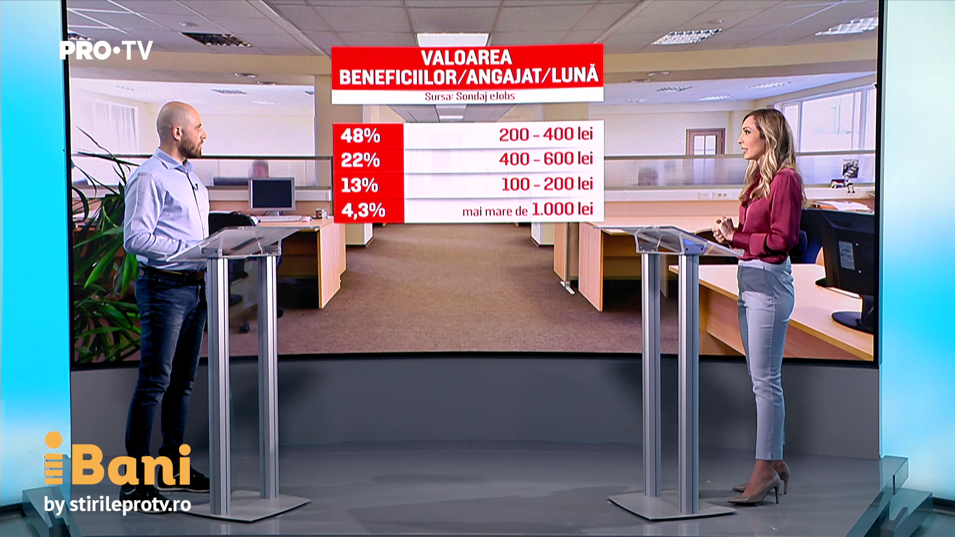 Salt cu parașuta sau tichete de masă? Beneficiile extrasalariale sunt tot mai variate