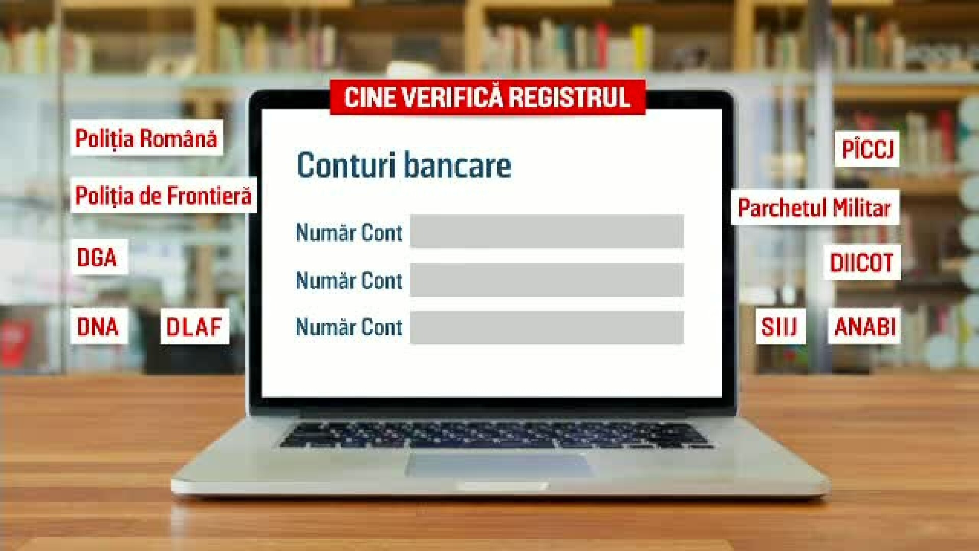 Polițiștii și procurorii vor avea acces la conturile bancare ale românilor