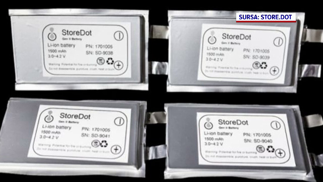 O companie israeliană a prezentat o baterie care ar putea fi cu adevărat revoluționară. Se poate încărca în 10 minute