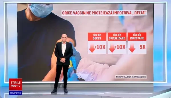 Guvern: Persoanele vaccinate au un risc de 10 ori mai mic de a muri sau a fi spitalizate din cauza Covid-19