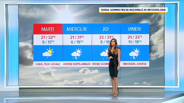Vreme mai caldă decât ar fi normal. Temperaturile se apropie de limita caniculei