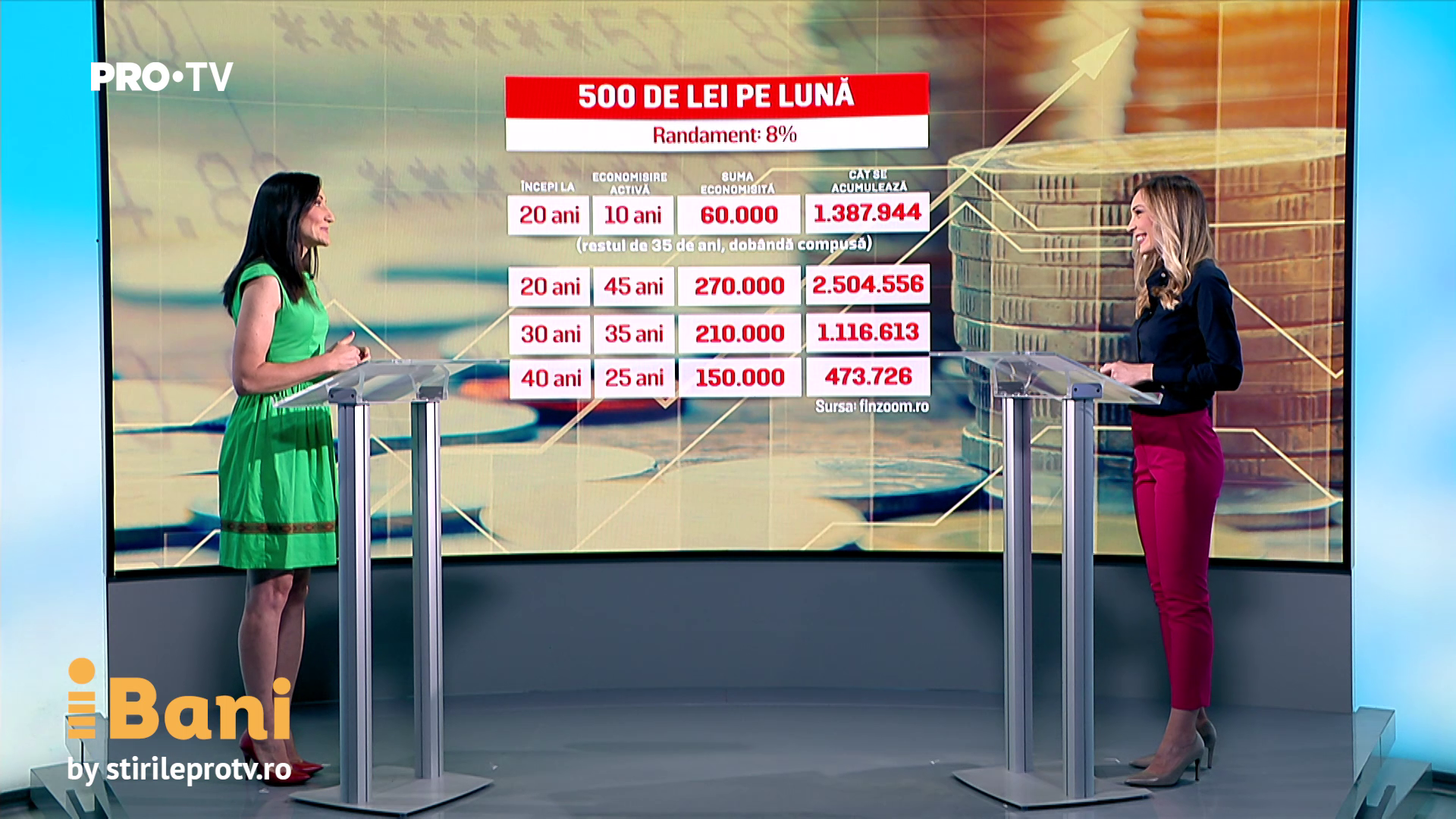 Cum poți deveni milionar renunțând la țigări și la cafeaua zilnică. 500 de lei îți pot aduce o avere
