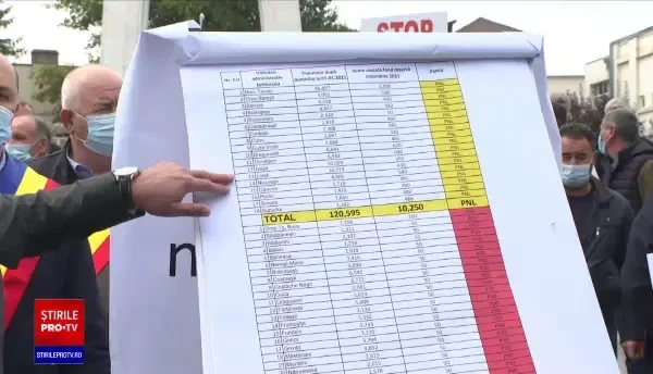 Liderii opoziției îl acuză pe Cîțu că și-a plătit susținătorii la congres cu banii din fondul de rezervă ai Guvernului