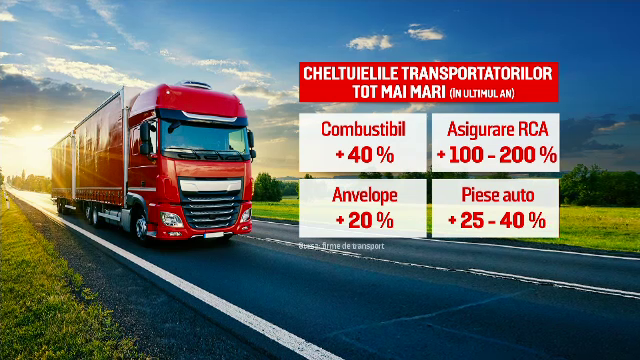 Transportatorii cresc și ei prețurile. Unii producători anunță deja că au scumpit bunurile care ajung în magazine
