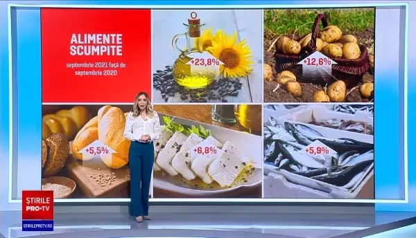 Curentul, gazele şi mâncarea s-au scumpit și cu 25% în ultimul an, iar inflația atinge niveluri record