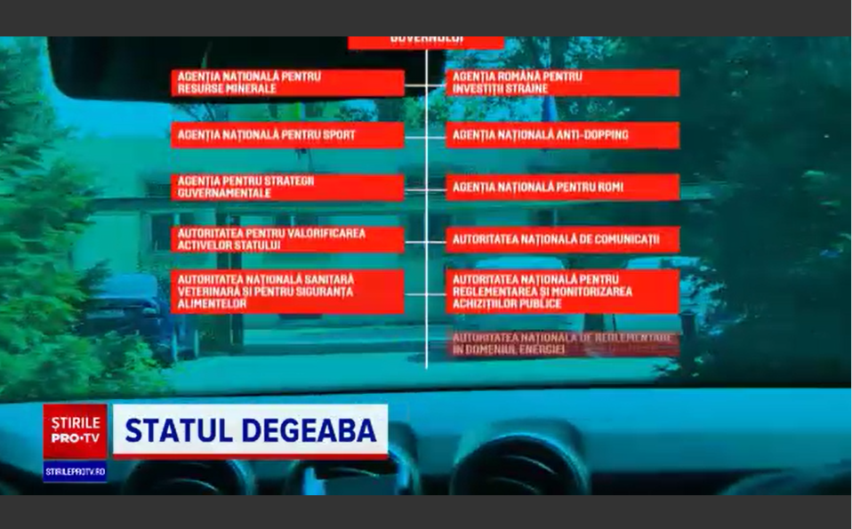 Pentru că oricum are prea mulți bugetari inutili, statul înființează și alte firme care-și plătesc angajații să stea degeaba