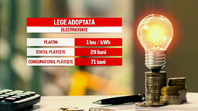 Cât vor costa la iarnă electricitatea și gazele pentru un apartament cu două camere, după compensarea facturilor