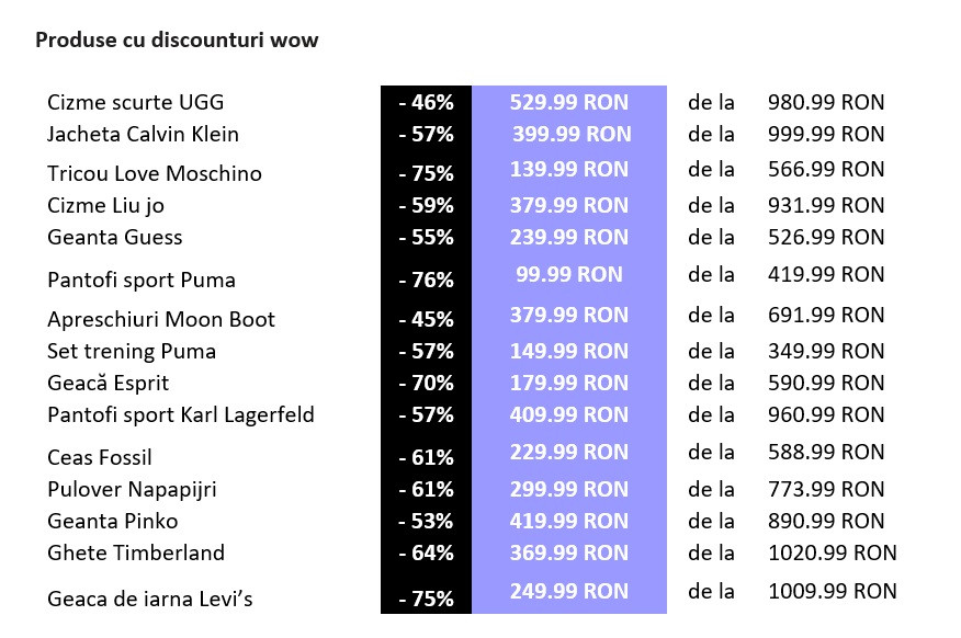 (P) Descoperă cele mai bune oferte de BLACK FRIDAY la Fashion Days